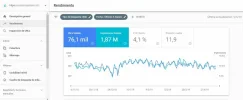 search console aceites.webp