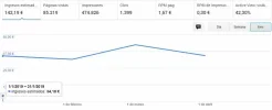 adsense.aceites.webp adsense.aceites.webp