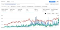 adsense historico.webp
