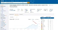 ahrefs pintar auto.webp