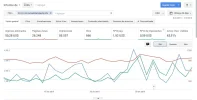 adsense ultimos 30 dias.webp