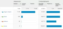 web-analytics3.webp web-analytics3.webp
