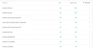 google-webmaster.webp google-webmaster.webp