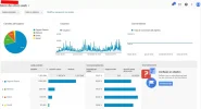 analytics-fuentes.webp analytics-fuentes.webp