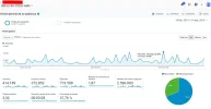 analytics-3-meses.webp analytics-3-meses.webp