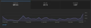 views.webp