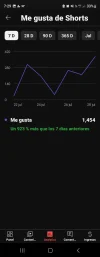 Screenshot_20230729_192934_YT Studio.webp