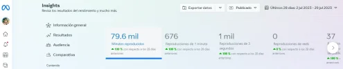 minutos.webp