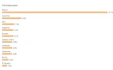Captura de pantalla 2023-08-02 122557.webp