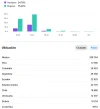 seguidores.webp