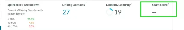 Spam-Dominio.webp