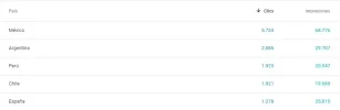 top paises.webp top paises.webp