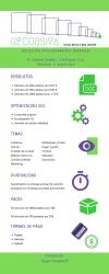 Post articulos forobeta.webp