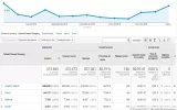 Trafico General Mayo-Mayo.webp
