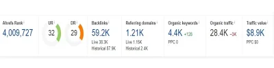 Ahrefs.webp