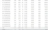 Adsense Rendimiento Ultimos 30 2.webp Adsense Rendimiento Ultimos 30 2.webp