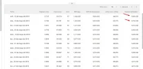 mejores dias de mayo.webp