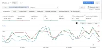 ultimos 30 dias adsense.webp