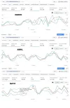 3 MESES ADSENSE.webp