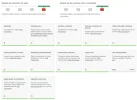 todo verde.webp