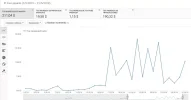 ganancias ultimo mes.webp