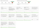 todo en verde.webp