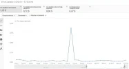ganancias ultimos 30 dias.webp ganancias ultimos 30 dias.webp