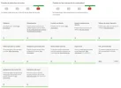 todo en verde.webp