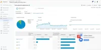 ANALYTICS 6 ULTIMOS MESES.webp