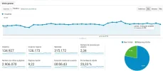 anali.webp