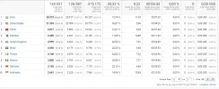 anali2.webp
