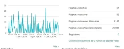naproxeno Visitar blogger.webp