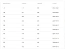seguidores2.webp