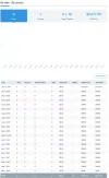 BERush-com-Statistics.webp