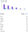 seguidores.webp