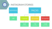 Proyecto instagram stories.webp