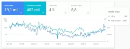 baixar-wmt-1.webp