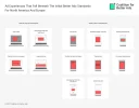 Ad-Experiences-Benath-Initial-Better-Ads-Standards.webp