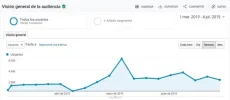 Analytics 1.webp