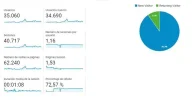 Analytics 4.webp