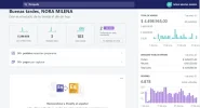 Ventas Tienda Enero 2019.webp