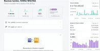 Ventas Tienda Marzo 2019.webp
