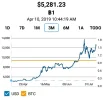 Screenshot_2019-07-09-10-42-32-441_com.mal.saul.coinmarketcap.webp