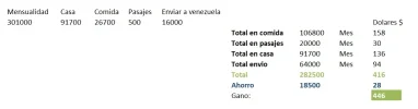 salario.webp