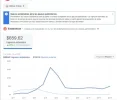 facebok - ganancia.webp