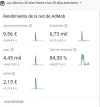 antes.webp