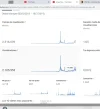 138101d1563728058-canal-youtube-1-840-suscriptores-reproducciones-diarias-canal-pelis-2045832.webp