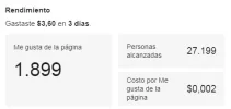 rendimiento en fb ads.webp