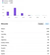 seguidores.webp