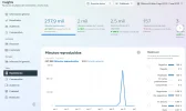 estadísticas.webp